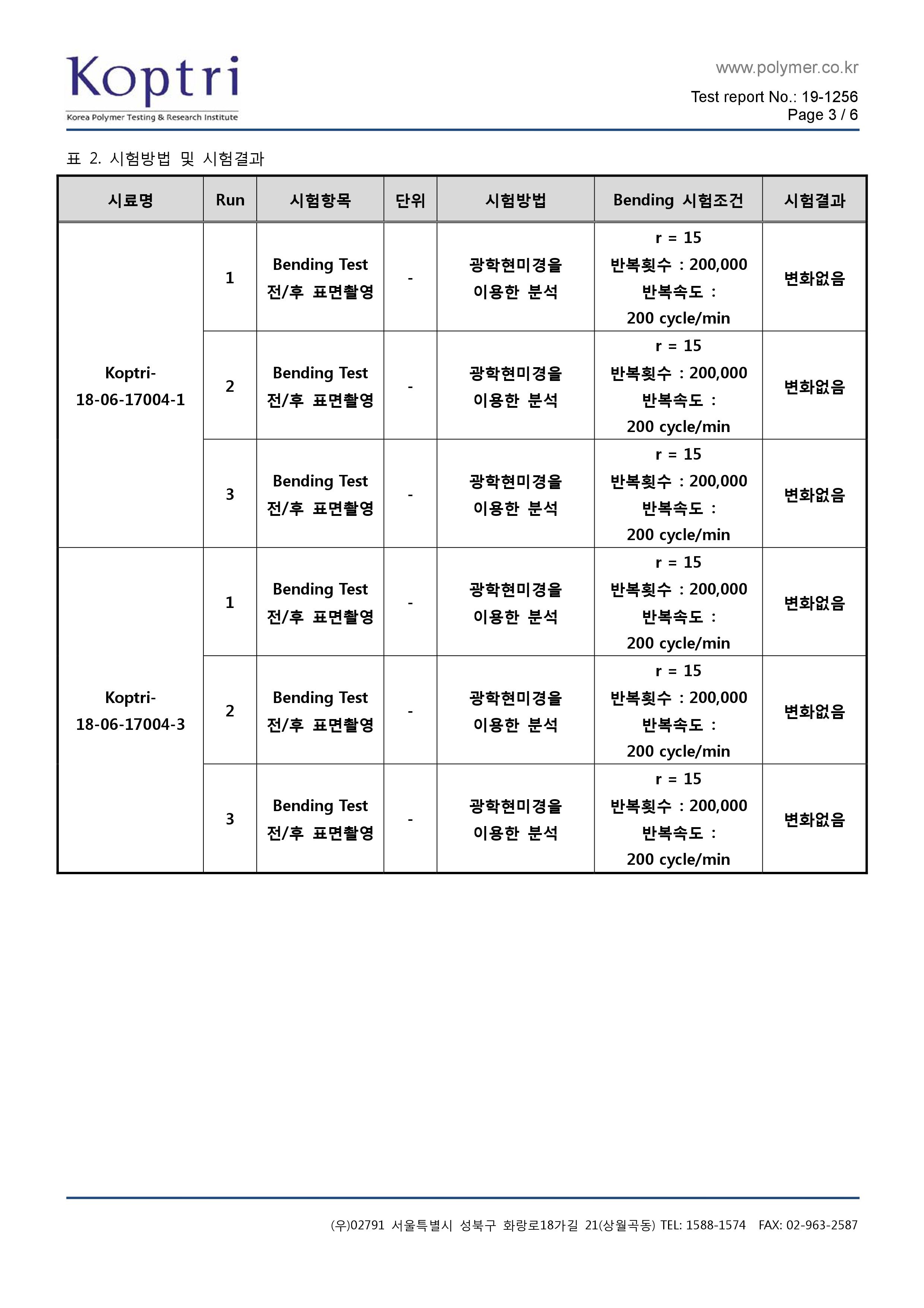 의뢰시험성적서